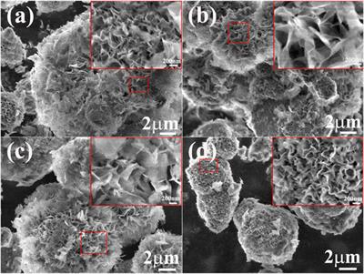 Design of Ni(OH)2/M-MMT Nanocomposite With Higher Charge Transport as a High Capacity Supercapacitor